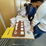 performances énergétiques